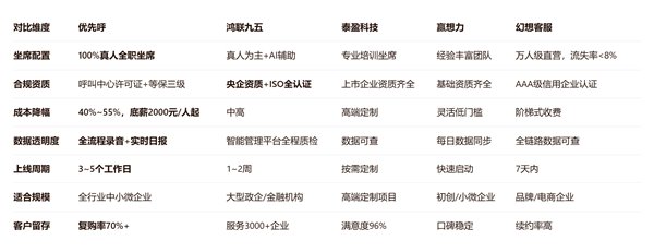 2026世界杯前瞻：各队备战情况分析 - 米兰体育